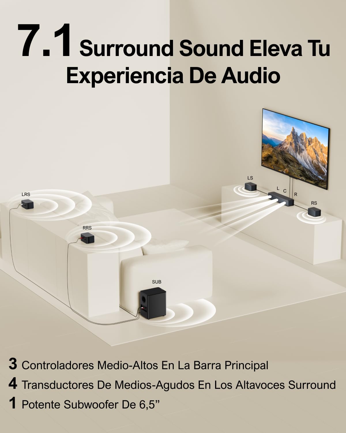 Barra Sonido ULTIMEA Poseidon D70 - 7.1, 410W, Subwoofer