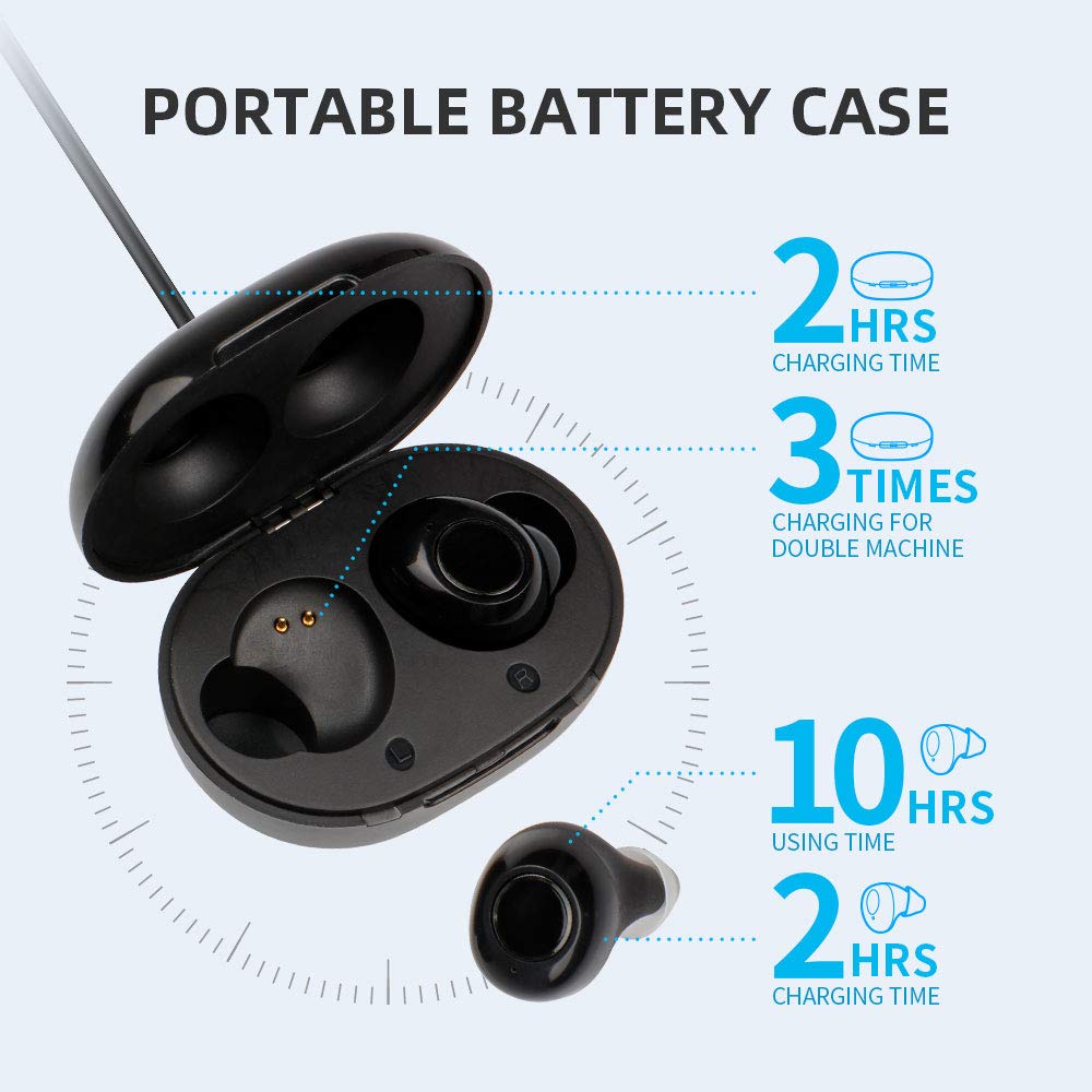 Amplificador Audio JINGHAO - Recargable, 2 Dispositivos, Carga
