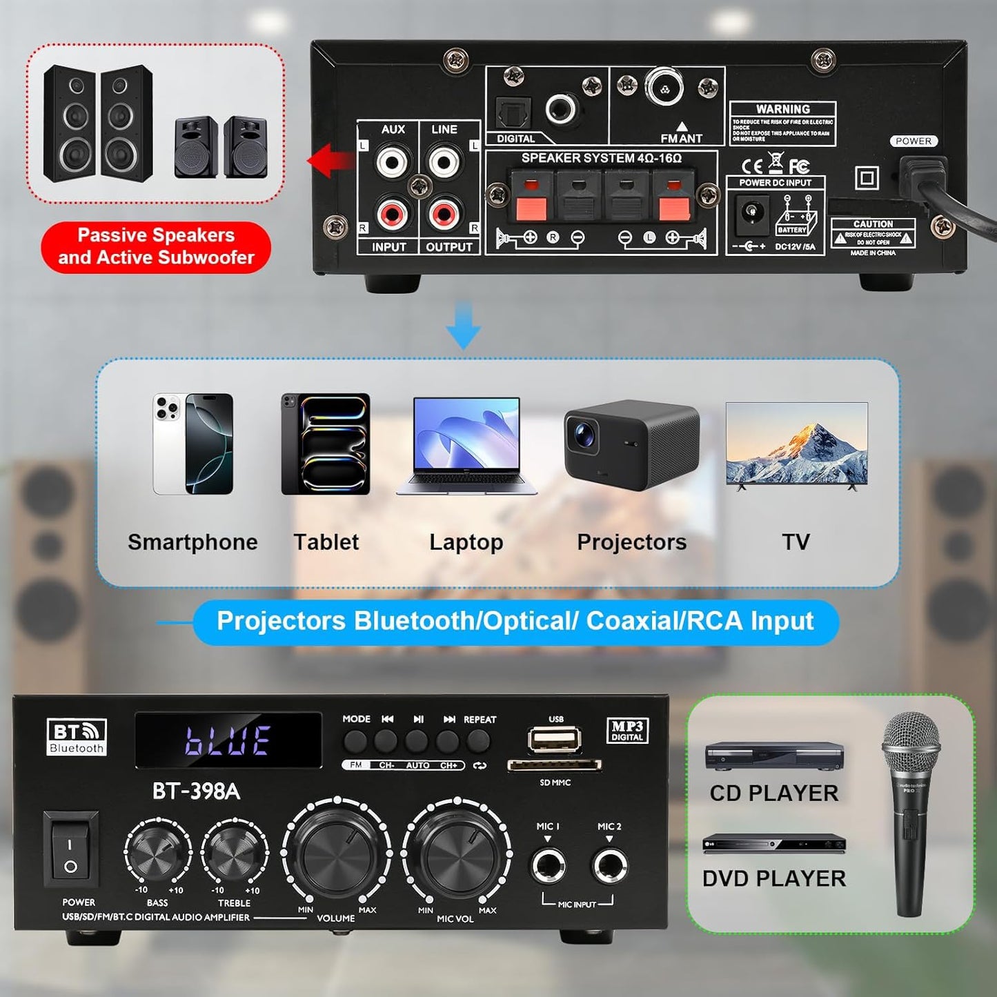 Amplificador Romica 900W - Bluetooth, Óptico/Coaxial, Subwoofer