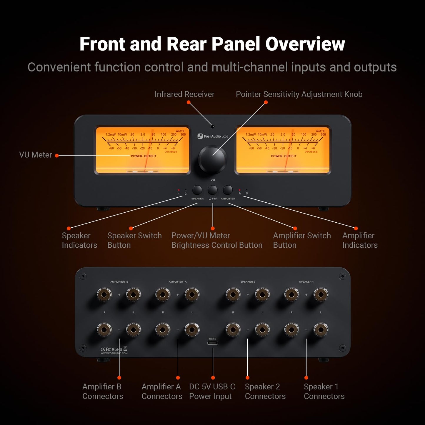 Selector Altavoz Fosi Audio LC30 - 2 Vías, VU Meter, Control Remoto