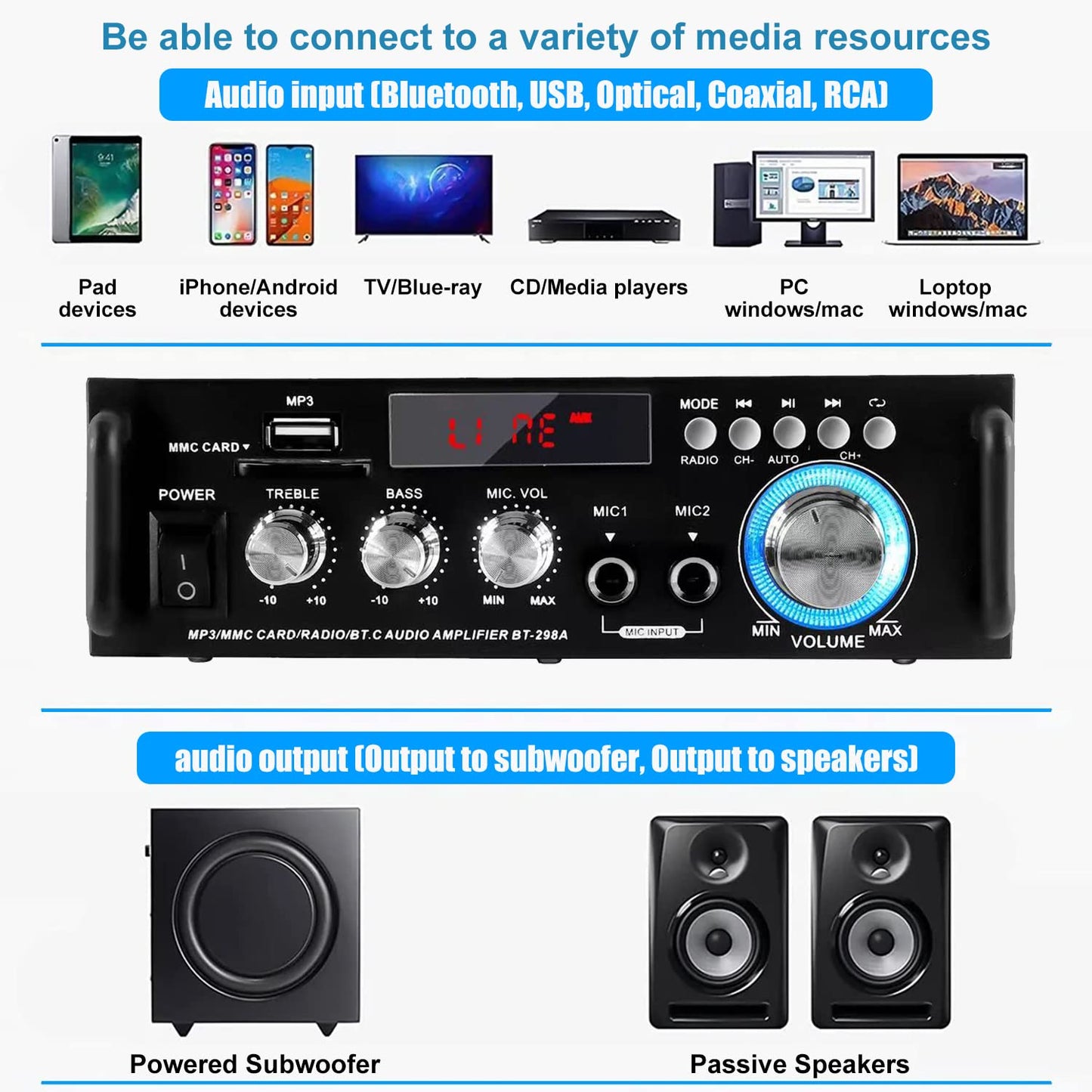 Amplificador Etlephe 600W - Bluetooth, 2 Canales, USB/SD/FM